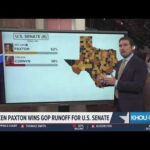 AP: Ken Paxton defeats John Cornyn in Texas GOP Senate runoff