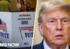 No Citizenship, No Ballot, No Exceptions? DOJ threatens election officials with 'criminal penalties' over noncitizen voting