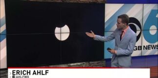 Partial Solar Ecpilse Recap (08/12/26)