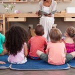 children sitting on mats listening to a teacher read a book